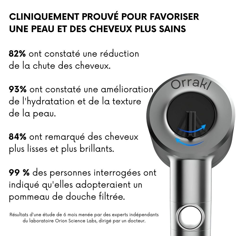 Pommeau de douche filtrant Orrakl™