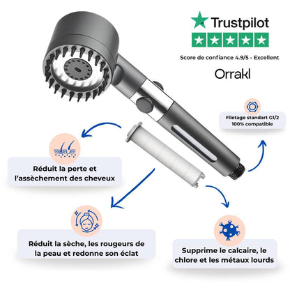 Pommeau de douche filtrant Orrakl™