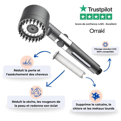 Pommeau de douche filtrant Orrakl™